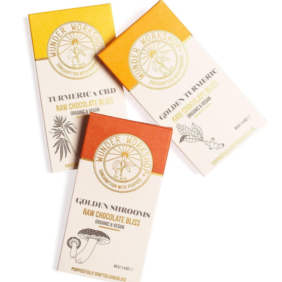 Meet your Bliss booster Anandamide – Wunder Workshop
